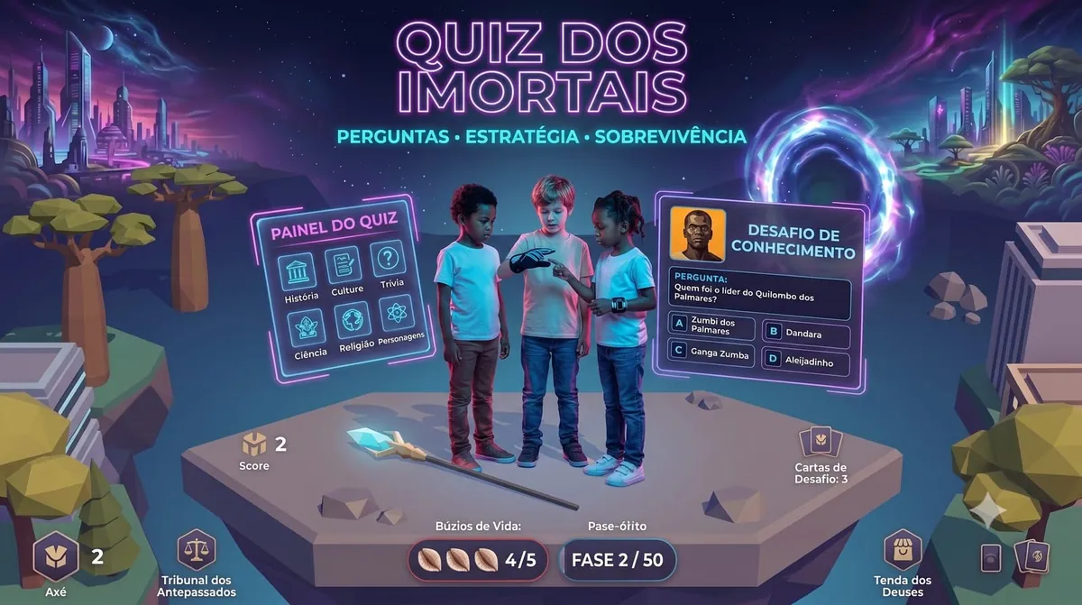 Tela do Quiz dos Imortais, jogo de perguntas afro-educativo
